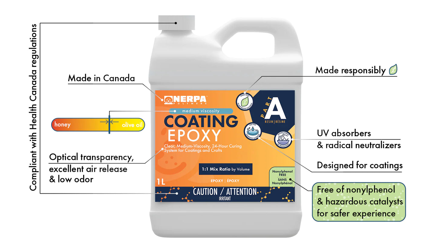 Nerpa Coating Epoxy Medium Viscosity