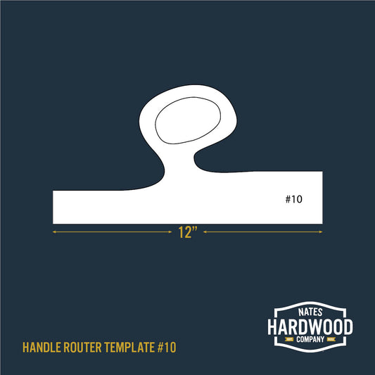 Handle Router Template #10