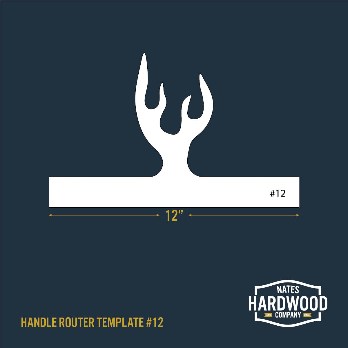 Handle Router Template #12