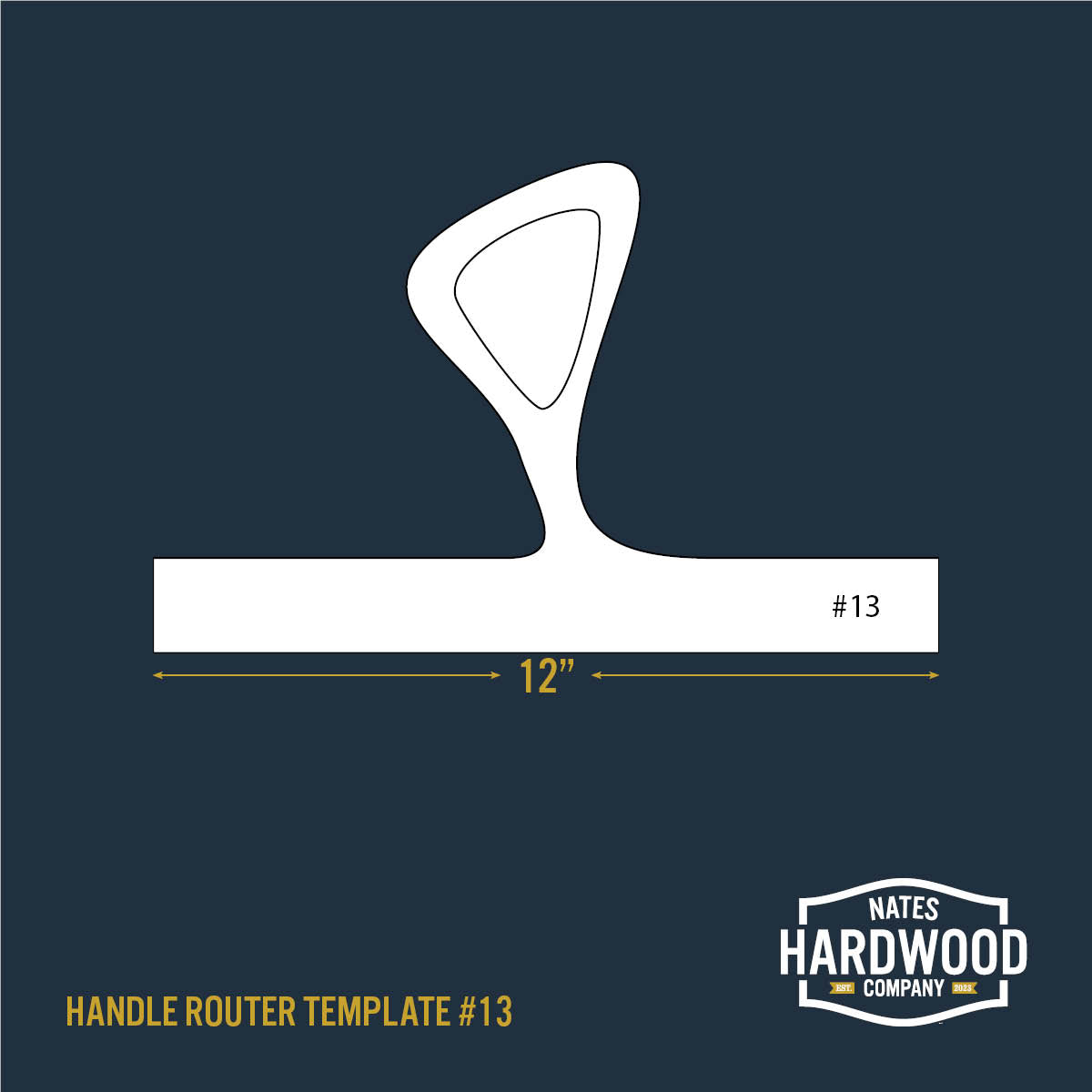 Handle Router Template #13