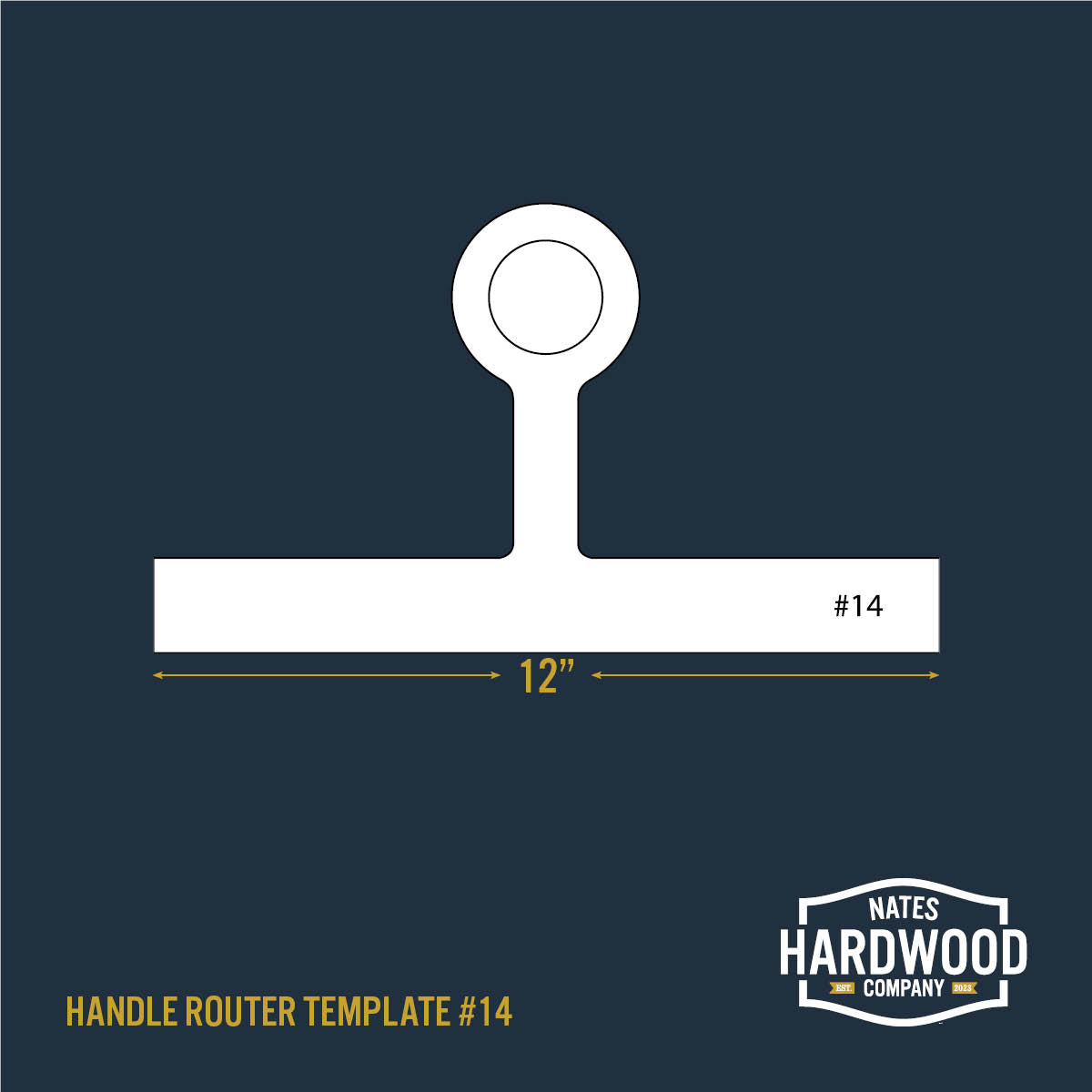 Handle Router Template #14