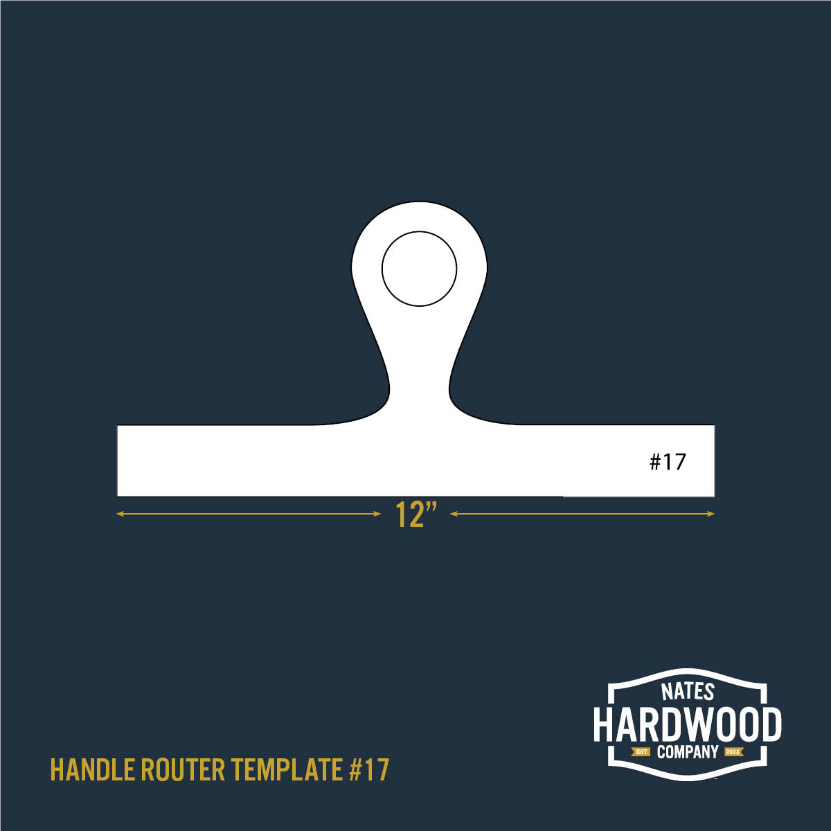 Handle Router Template #17