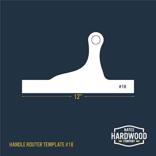 Handle Router Template #18