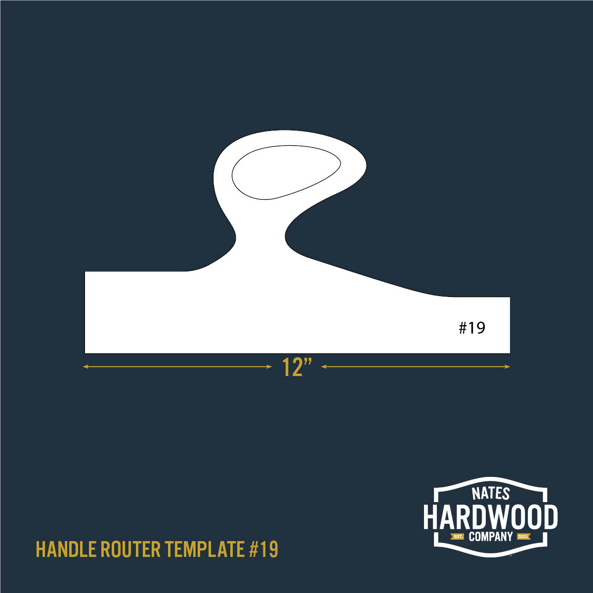 Handle Router Template #19