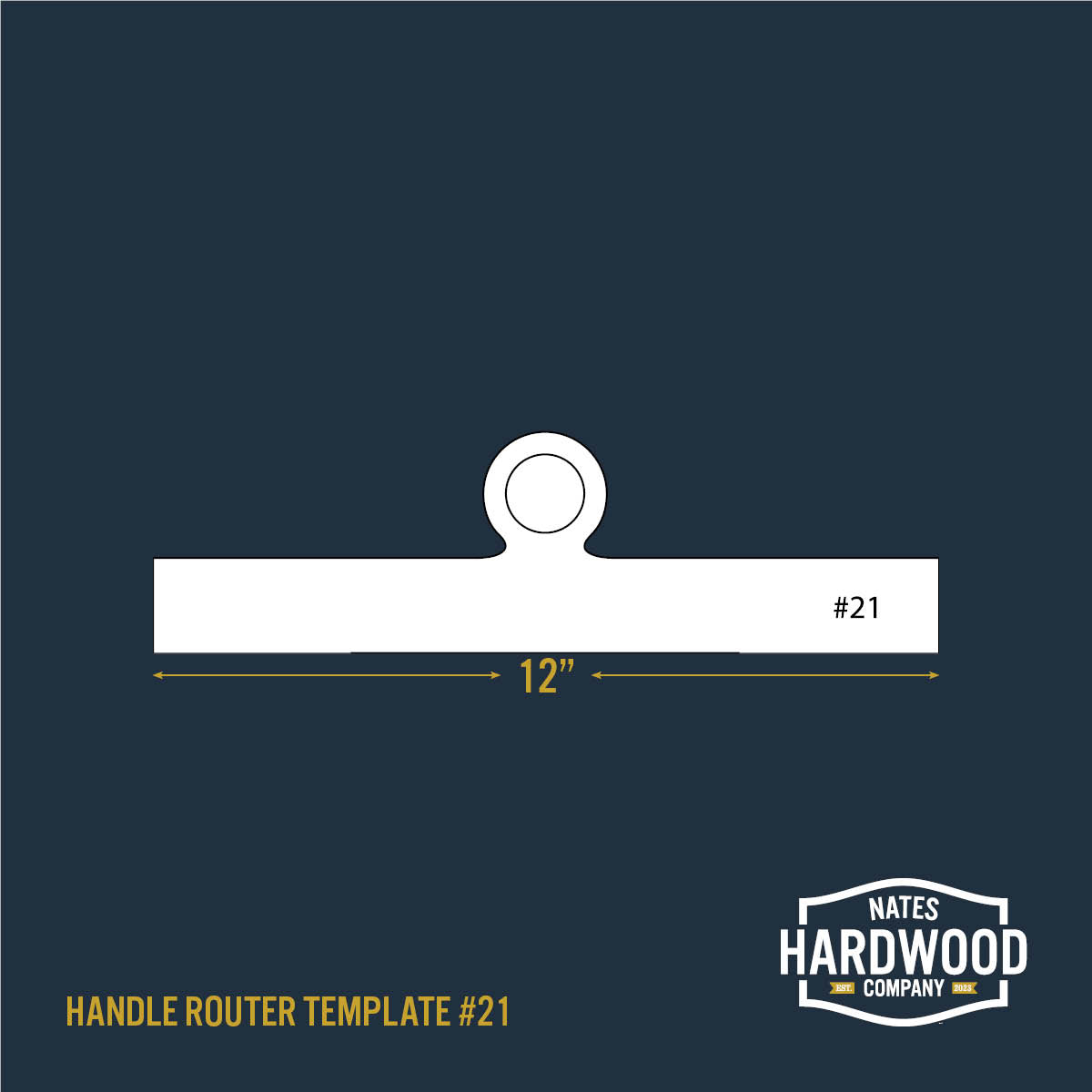 Handle Router Template #21