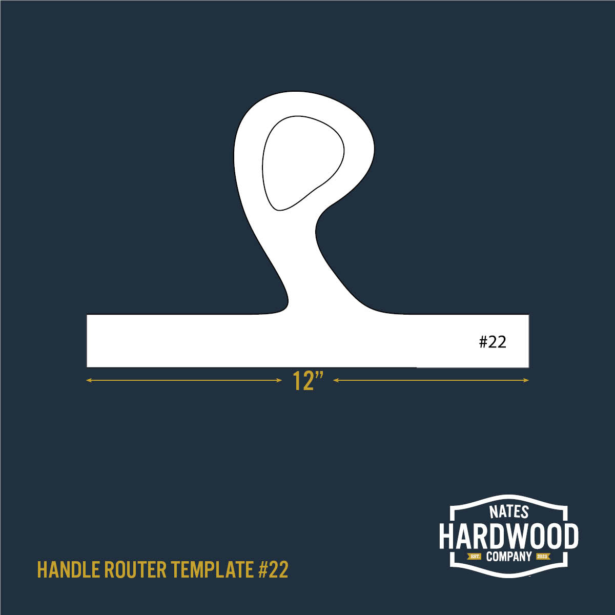 Handle Router Template #22