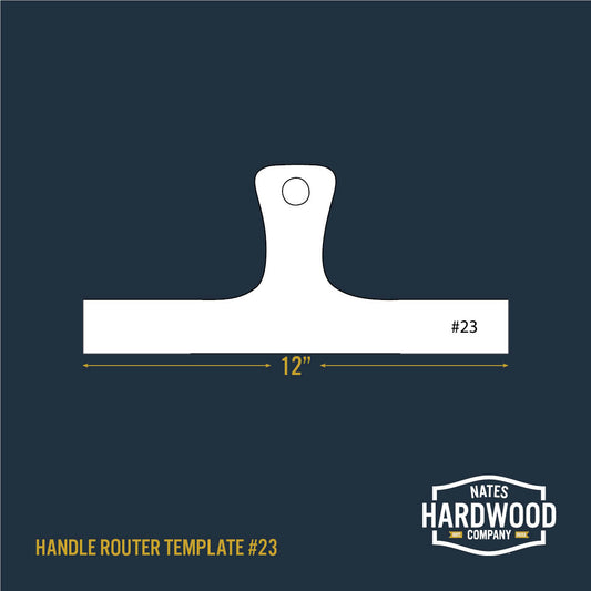 Handle Router Template #23