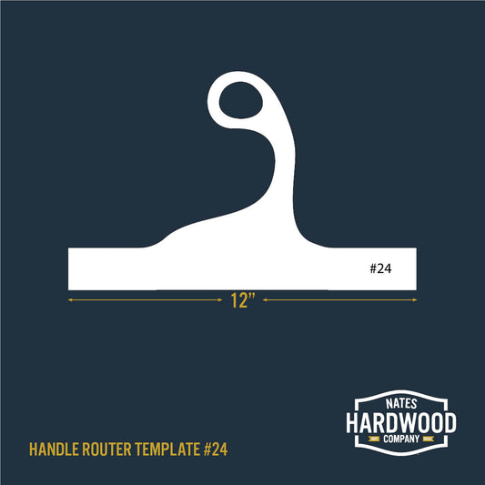 Handle Router Template #24