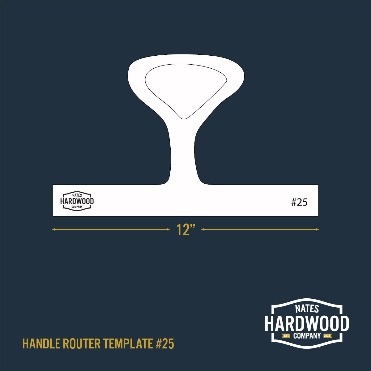 Handle Router Template #25