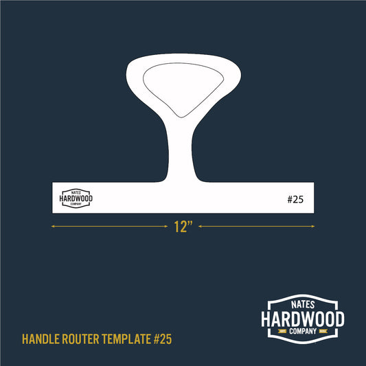 Handle Router Template #25