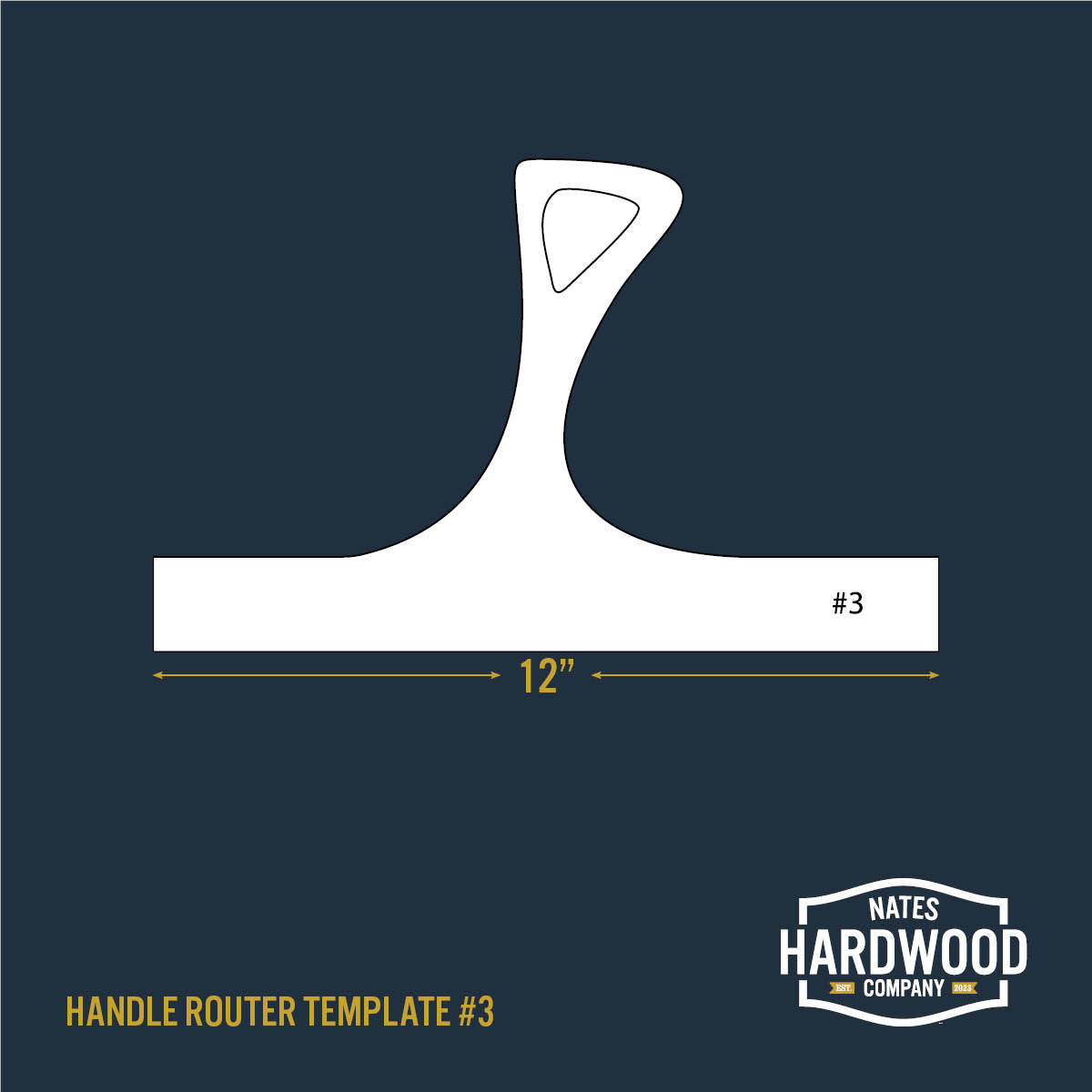 Handle Router Template #3