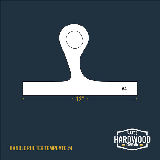 Handle Router Template #4