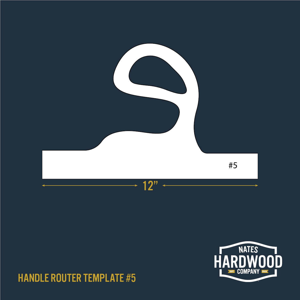 Handle Router Template #5