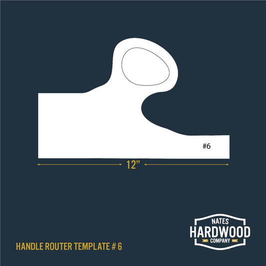 Handle Router Template #6