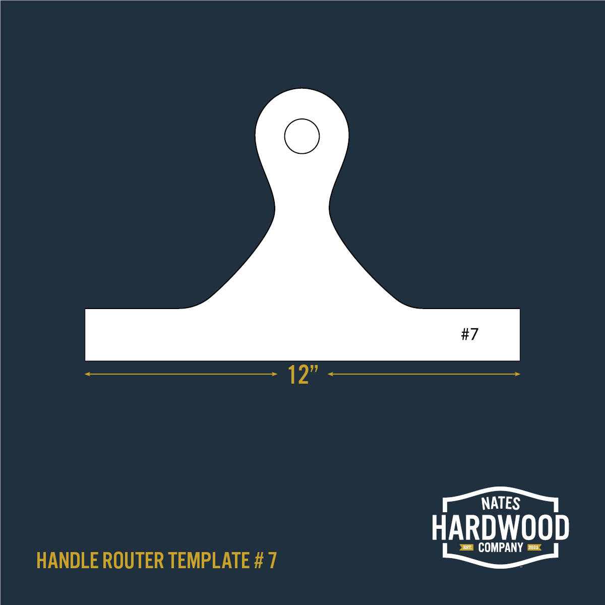 Handle Router Template #7