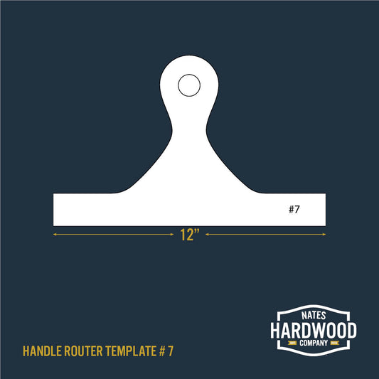 Handle Router Template #7