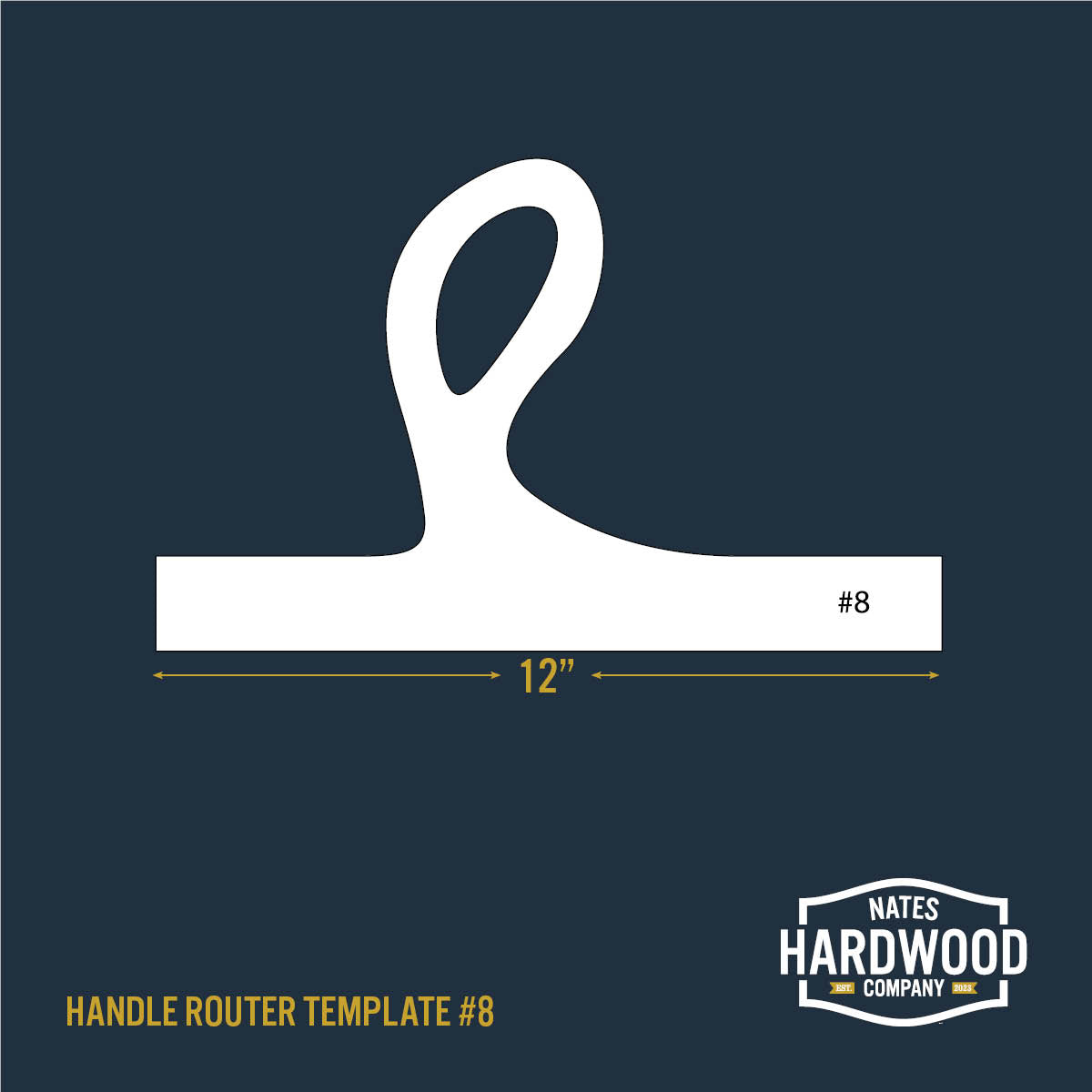 Handle Router Template #8