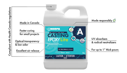 Nerpa Casting Epoxy Lite